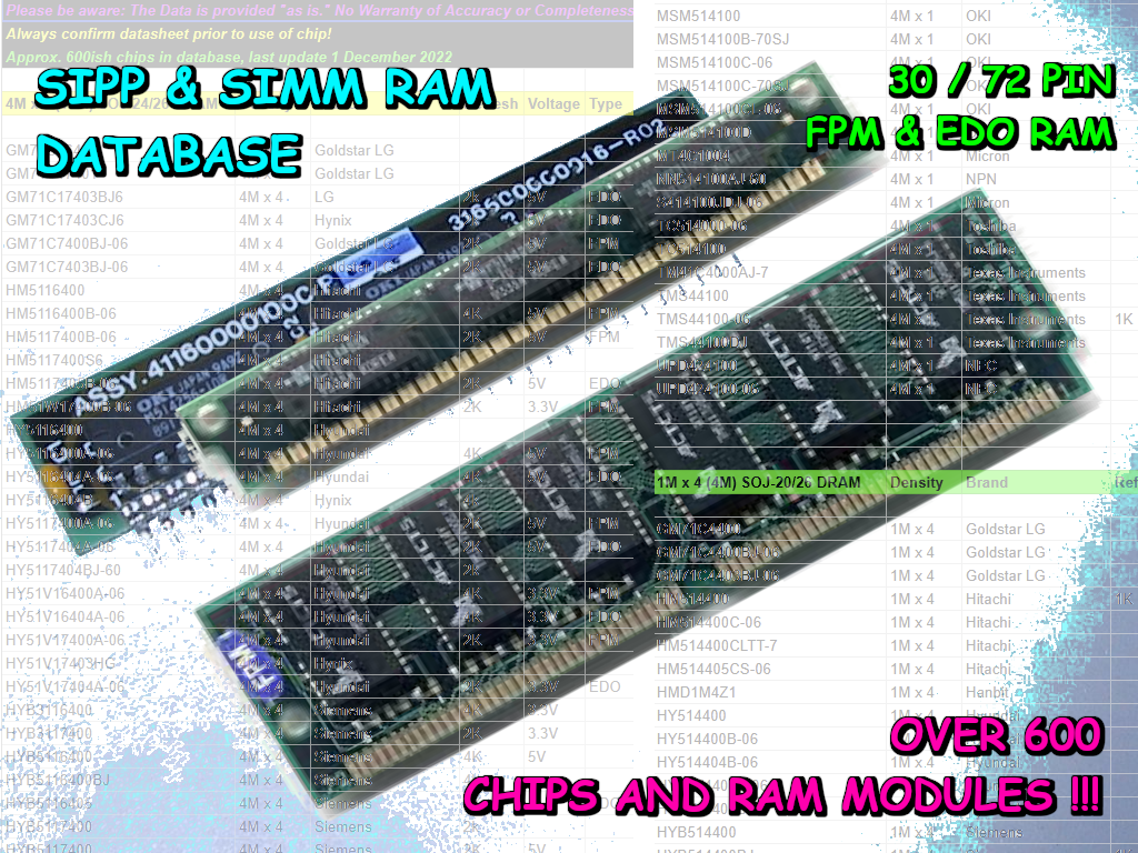 SIMM & SIPP RAM chips database